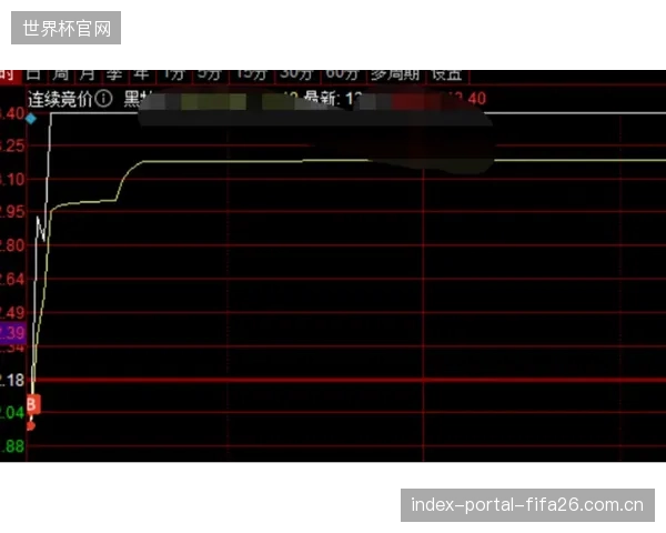 新系统将减少无效进攻时间，要求刚果(金)防线保持高度专注。